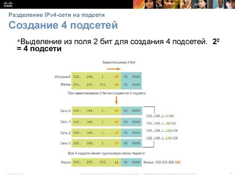 Разделение подсетей на несколько частей: плюсы и минусы