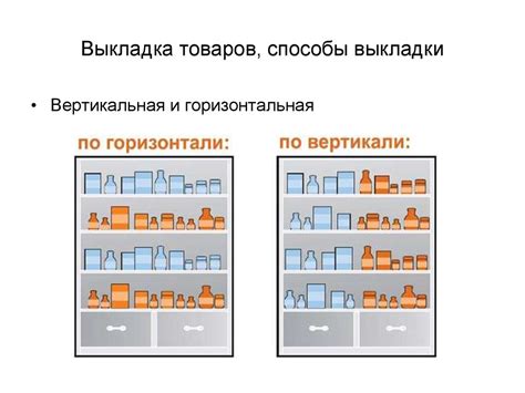 Различие в ассортименте товаров