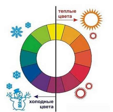 Различия в дизайне и цветовой гамме