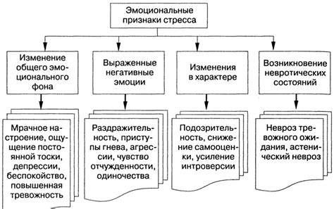 Различия в формировании и владельцах