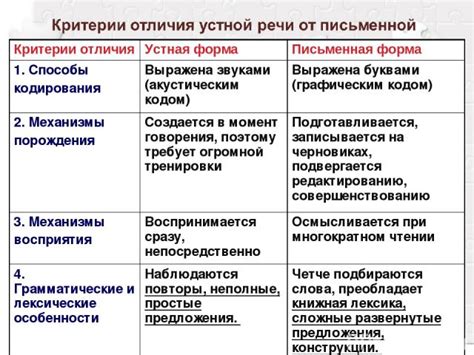 Различия и особенности