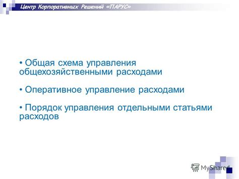 Различия между общепроизводственными и общехозяйственными расходами