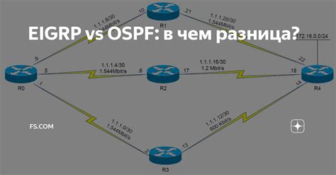 Различия между протоколами EIGRP и OSPF