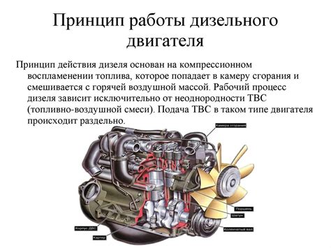 Различные виды двигателей в автомобилях: особенности и первоначальные концепции