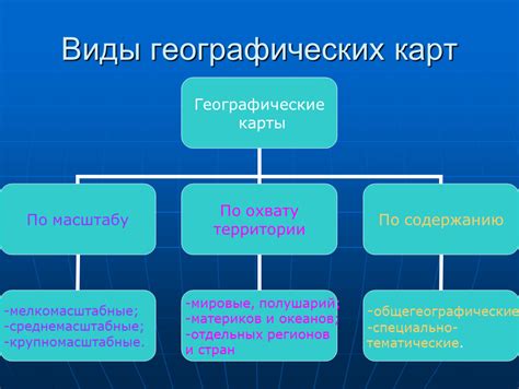 Различные виды карт и их эффекты в игре