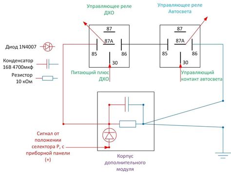 Различные решения возникших трудностей при работе фар при автоматическом запуске автомобиля