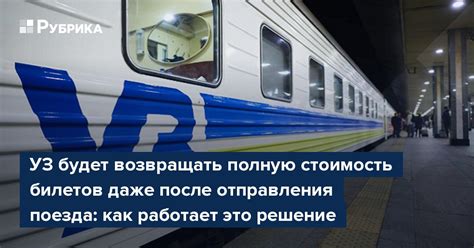 Различные сложности и эффективные решения возвращения средств после отправления поезда