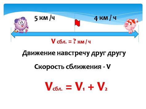 Размер, скорость и состав