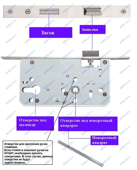 Размеры, тип замка и уровень защиты