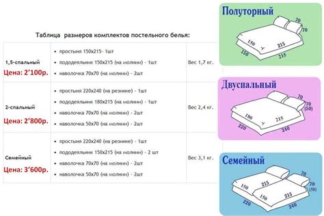 Размеры простыни и простыни: как выбрать подходящий вариант