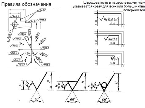 Размер шероховатостей