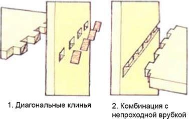 Разметка и вырезка элементов