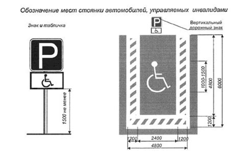 Разметка места для заплатки