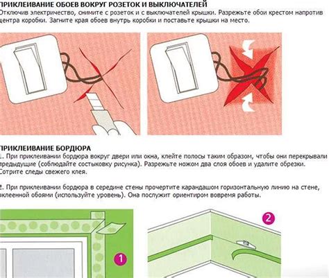 Разметка стен перед клееванием обоев