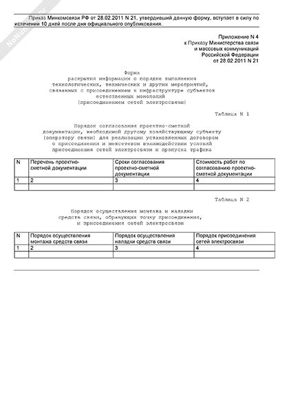 Размышления о необходимости замены личного идентификатора после раскрытия информации о себе