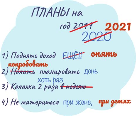 Размышления о своих возможностях и планы на будущее