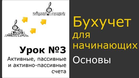 Разновидности емкостных стилусов: активные и пассивные