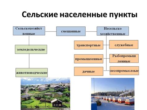 Разновидности населенных пунктов