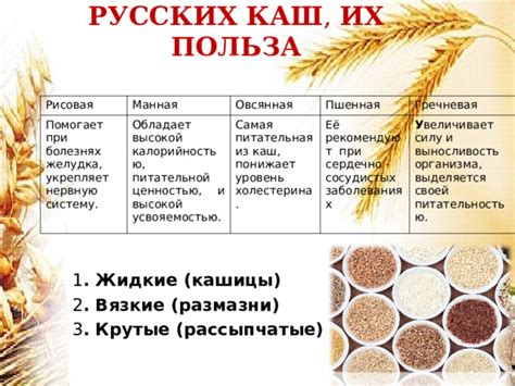 Разнообразие каш и их энергетическая ценность