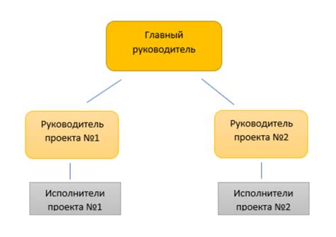 Разнообразие методов создания элементов структуры стен