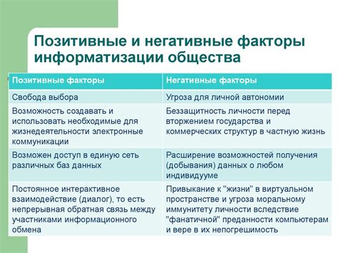 Разнообразные интерпретации бракосочетания в образах сновидений: позитивные и отрицательные аспекты