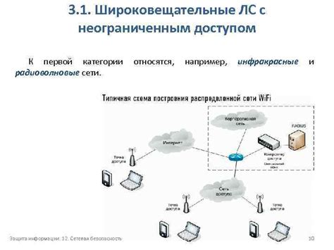 Разнообразные тарифы с неограниченным доступом к сети на провайдере "Йота"