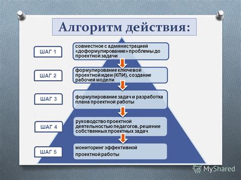 Разработка графика работы: удобство и эффективность в работе психолога