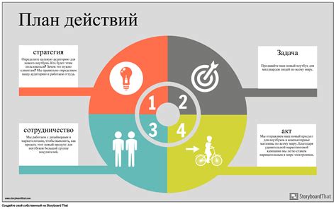 Разработка индивидуального подхода и плана действий