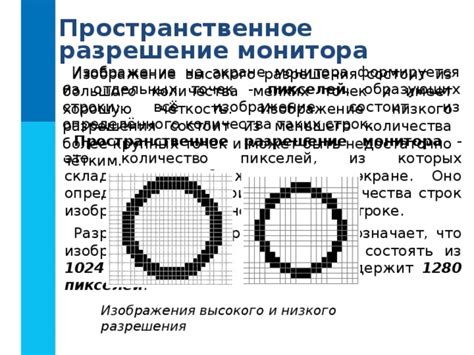 Разрешение - это количество точек на экране