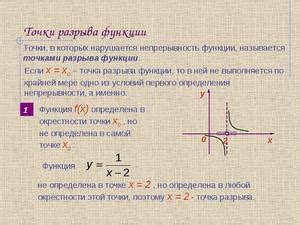 Разрывы и узлы функций