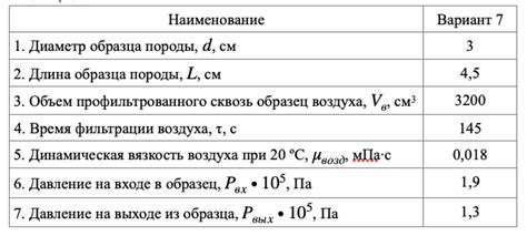 Разъяснение сущности "поддувания воздуха сквозь абсорбер"
