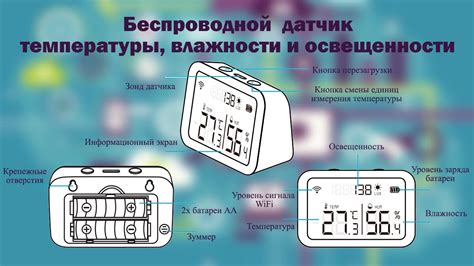 Распаковка и осмотр датчика