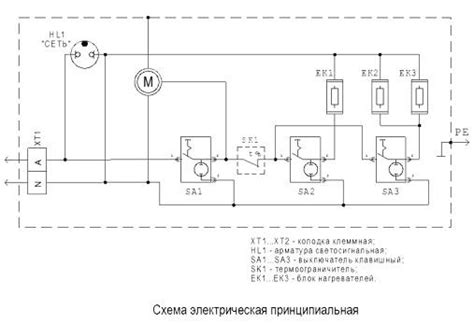 Расположение обогревателя для равномерного распределения тепла