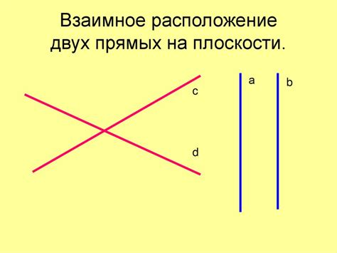 Расположение параллельных прямых