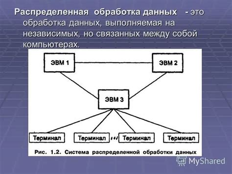 Распределенная система хранения и обработки информации