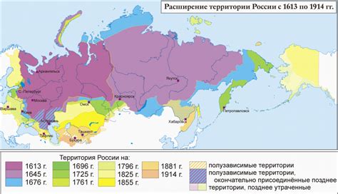 Распространение филеров по территории Российской империи