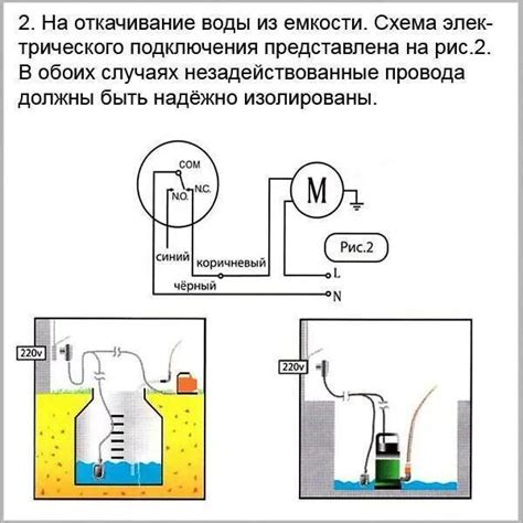 Распространенные неполадки с поплавком сливного резервуара и способы их устранения