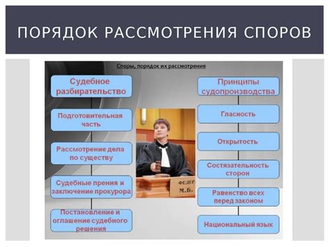 Рассмотрение гражданских споров