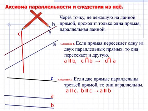 Рассмотрение параллельных прямых