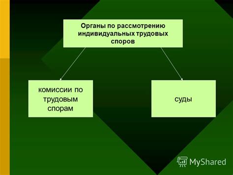 Рассмотрение принципов вычисления индивидуального дополнения, учитывающего местный фактор