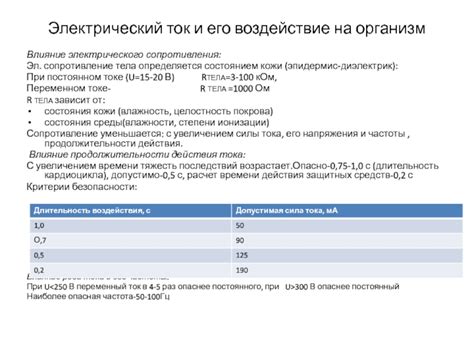 Рассмотрение сопротивления испарителя и его воздействие на мощность