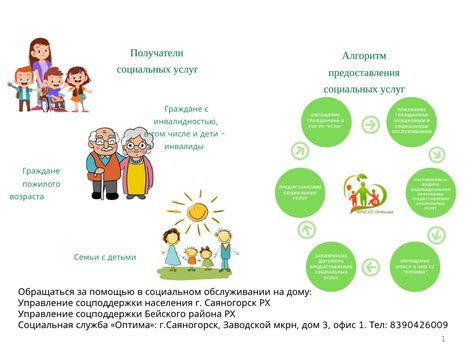 Рассмотрите варианты обращения за помощью