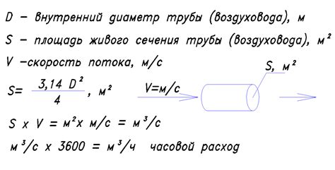 Расчет давления в барах