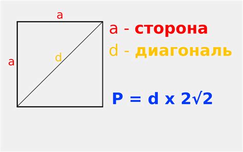 Расчет периметра через длину одной стороны и углы