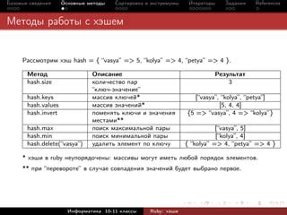 Расширение возможностей работы с хэшами в Ruby