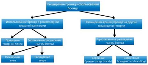 Расширение границ использования жидкого дыма: от мяса до овощей