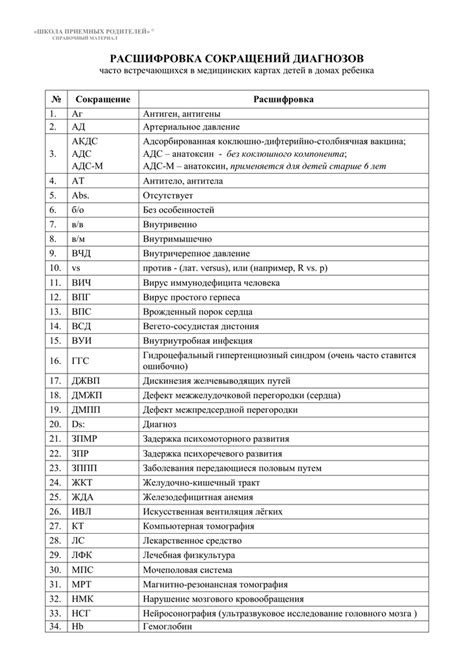 Расшифровка аббревиатур "АС" и "ОС" в отношениях