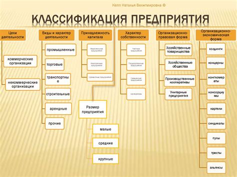 Реакция общества и организаций