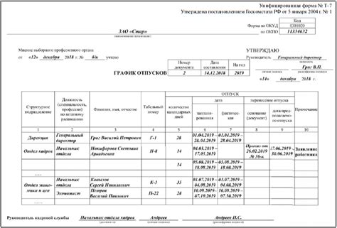 Регулирование графика отпусков