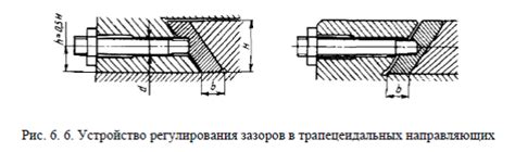 Регулировка зазоров